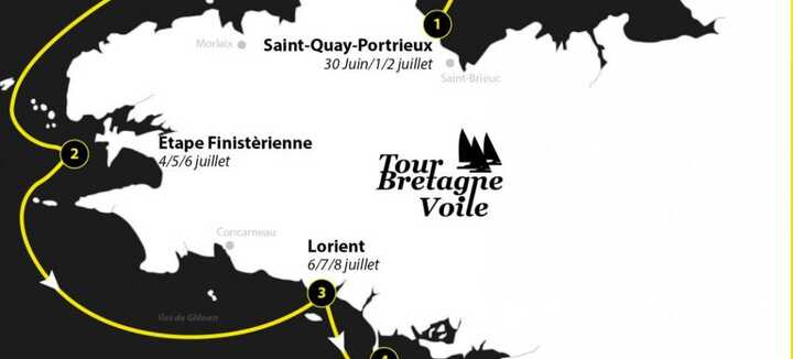 Tour de Bretagne à la Voile Tour de Bretagne à la Voile
