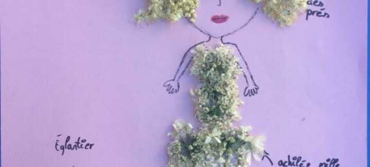 Visite guidée "Le secret des plantes" Visite guidée "Le secret des plantes"