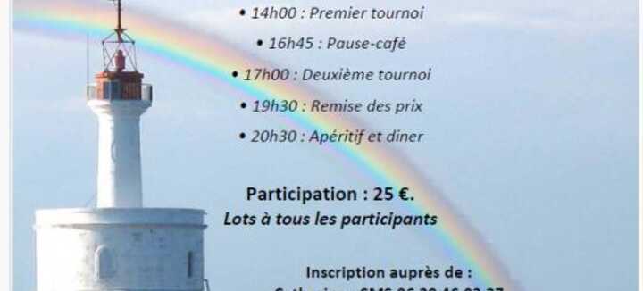 Tournois de Bridge