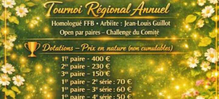 Festival de Bridge