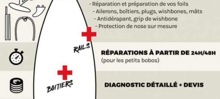 Docteurboard56 Docteurboard56