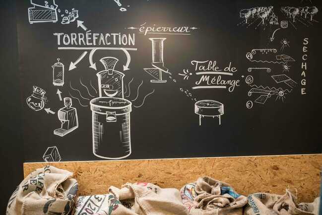Le Cafe Qui Fume Artisan A Auray