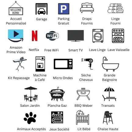 Logos Services inclus